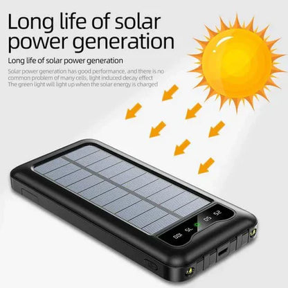 Ztron Solar PowerBank